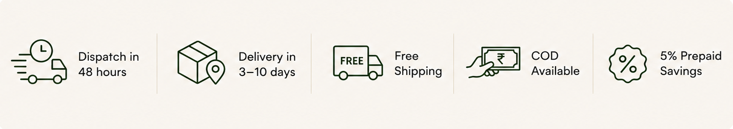 Set of icons and text indicating shipping and promotional details on a white background