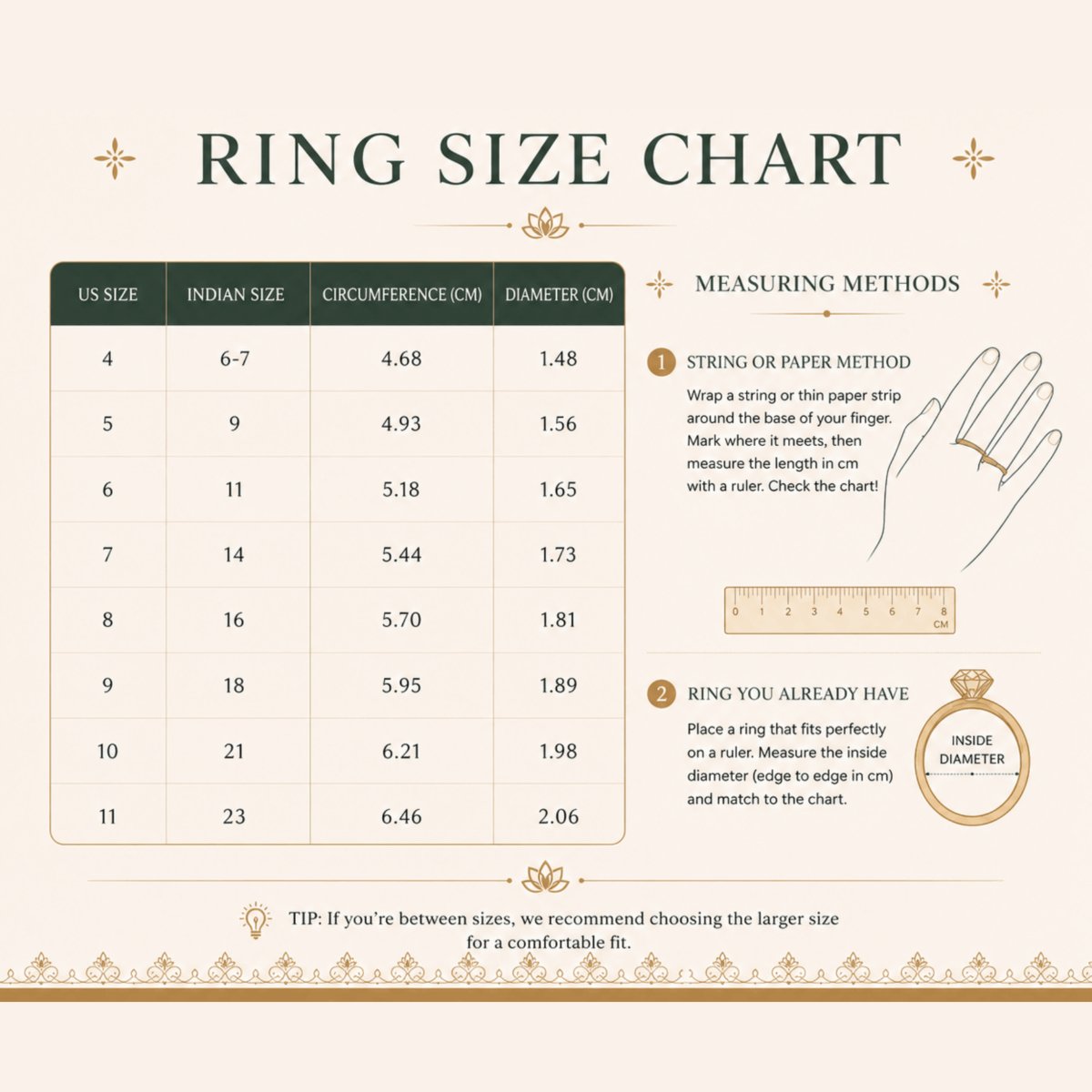 Ring size chart with measurements and a diagram of measuring methods on a beige background.
